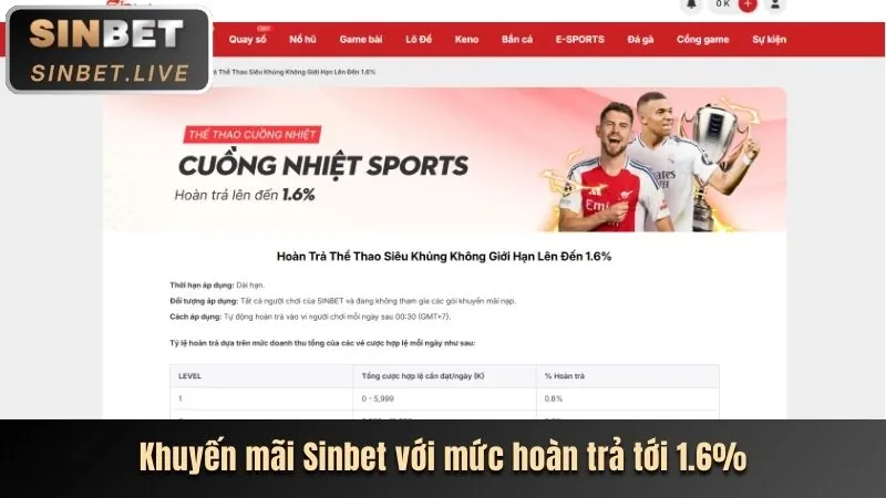 Cập nhật thể thao gd86 bet